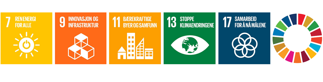 Bærekraft er viktig for Bodø Energi, spesielt bærekraftsmål nummer 7 er viktig for oss - Ren Energi for alle.