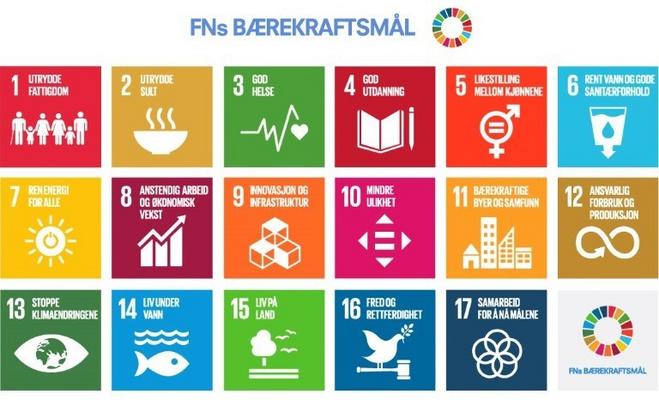 FNs bærekraftsmål: